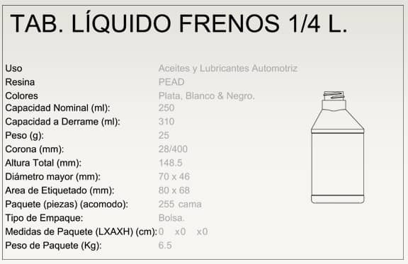 Tableado liquido frenos 1/4 lt. (TLF 1/4)