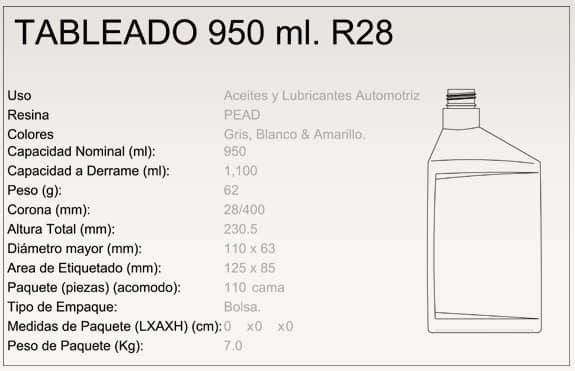 Tableado 950 ml R28