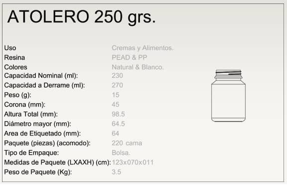 Atolero 250 grs.