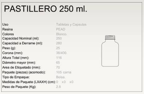 Pastillero 250 ml