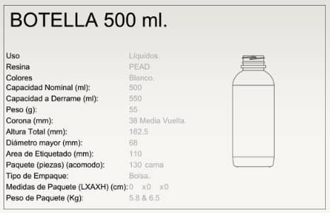 Botella 500 ml