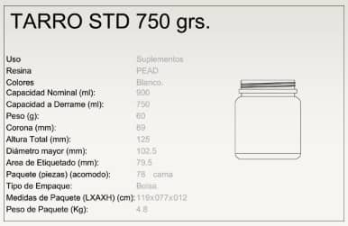 Tarro STD 750 grs.