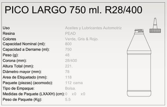 Pico largo 750 ml R28/400