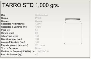 Tarro STD 1000 grs.