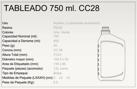 Tableado 750 ml CC28